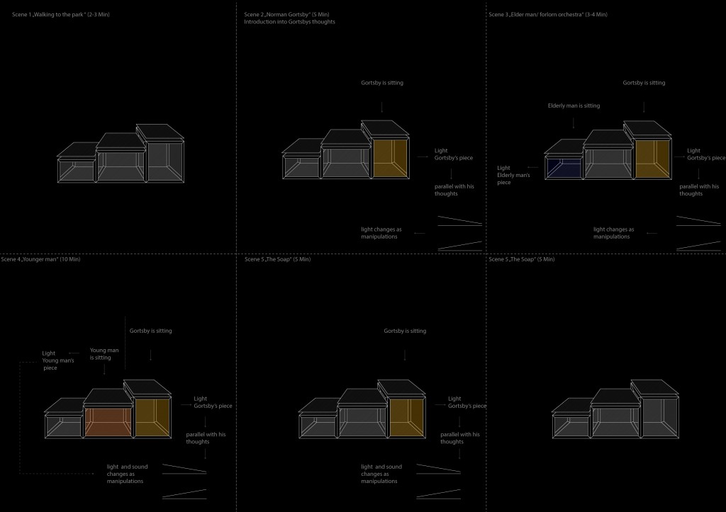 bench_storyboard_22_01_15