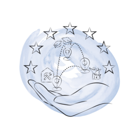 Graphic for NEB.Spring School funding format: Europe Stars form a circle that is closed by a hand. At the centre are three interconnected places that pursue a project together and involve students, society and a tangible object. 