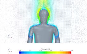 Simulierte Strömungsverhältnisse am thermischen Manikin »Feelix«, Quelle: Bauphysik
