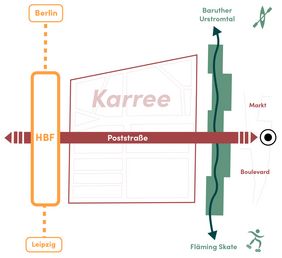 Städtebaukonzept aus dem Schinkelpreiträger »DAZWISCHENstadt Luckenwalde«. Entwurf: Till Pulst, Emil Kuenzer, Jorik Flohr und Jesse Puhan-Schulz