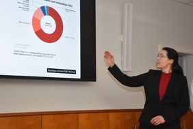 Dr. Katrin Linne bei der Vorstellung der Projekte. Copyright: PATON-PTH, Foto: Jens Dahlems