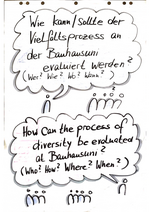 [Translate to English:] "Prozessdokumentation des 3. Workshops im Rahmen des Audits"