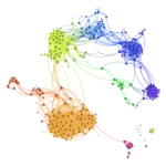 Grafische Interpretation eines sozialen Netzwerks, generiert mit dem Programm gephi. Bildautor: Jardouin [CC BY-SA 4.0 (https://creativecommons.org/licenses/by-sa/4.0)].
