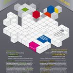 Plakat Futu.re City - Futu.re Bauhaus (BauhausTransferzentrum Design)