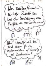 What should/could be next steps for the implementation of diversity at Bauhaus? – Question