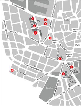 Stadtplan von Weimar