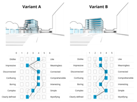 Verschiedene Eindrücke und Ergebnisse des neu entwickelten Tools (Bilder: Professur Informatik in der Architektur)