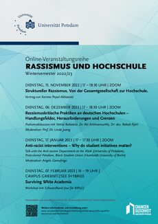 The poster shows the program of the online event series »Rassismus und Hochschule«