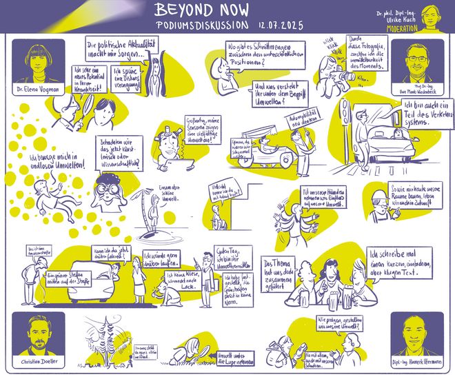 das Ergebnis der Live-Zeichnung der Podiumsdiskussion
