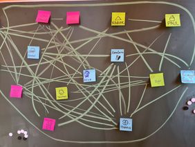 Techniken aus dem Innovations- und Kreativmanagement halfen den Teilnehmenden bei der Entwicklung ihrer Idee.