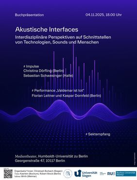 "Akustische Interfaces – Interdisziplinäre Perspektiven auf Schnittstellen von Technologien, Sounds und Menschen" - Poster, "Akustische Interfaces – Interdisziplinäre Perspektiven auf Schnittstellen von Technologien, Sounds und Menschen", Poster zur Buchpräsentation