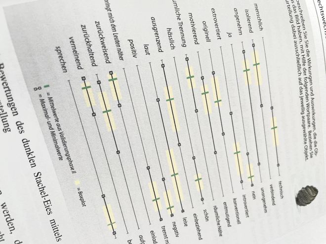 Abbildung der Publikation