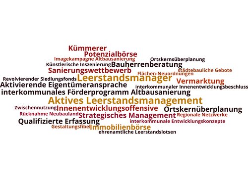 Am 29. September findet an der Bauhaus-Universität Weimar das Fachforum »Aktives Leerstandsmanagement in ländlich-peripheren Räumen« statt. Anmeldungen sind noch möglich. (Bild: Bauhaus-Universität Weimar)