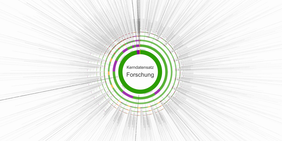 © DZHW – Mathias Riechert Logo »Kerndatensatz Forschung«, © DZHW – Mathias Riechert