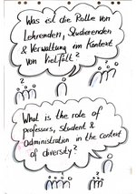 Was ist die Rolle von Lehrenden, Studierenden & Verwaltung im Kontext von Vielfalt? – Frage