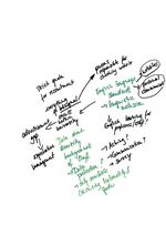 How can the process of diversity be evaluatied at Bauhausuni? – Answers