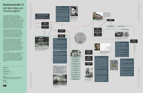Infotafel zur Geschichte der Bauhausstraße 11 (Grafik: Anne Genkel, Lilli Isolde Hallmann)