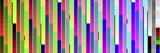 Testchart