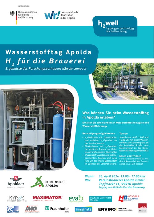 »Wasserstofftag Apolda« event poster. Graphic: h2well