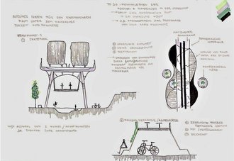 Fahrradfahren unter Hamburgs Hochbahn aus dem Entwurfsprojekt »EASY CYCLER ... born to ride wild« (Entwurfsverfasser*innen: Marc Bisselik, Alma-Esma Oreb, Lisa Lipfert)
