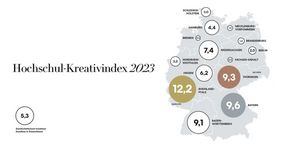 Grafik zum ADC Hochschul-Kreativindex Grafik zum ADC Hochschul-Kreativindex