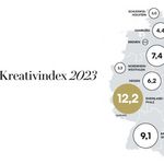 Grafik zum ADC Hochschul-Kreativindex