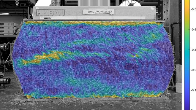 Druckversuche an Quaderstrohballen mit indirekter Dehnungserfassung auf Basis von Bilddaten mithilfe von Methoden des optischen Flusses (Optical-Flow). Druckversuche an Quaderstrohballen mit indirekter Dehnungserfassung auf Basis von Bilddaten mithilfe von Methoden des optischen Flusses (Optical-Flow).