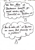 Wie kann "Allen" an der Bauhausuni bewusst gemacht werden, dass Diversität ein Problem ist? – Frage