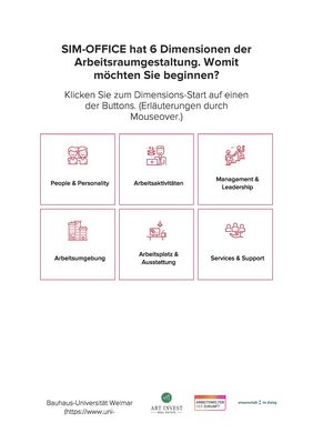 Um seinen individuellen Wunsch-Arbeitsplatz zu ermitteln, klickt sich der App-Anwender spielerisch durch sechs Themengebiete. (Foto: Screenshot) Um seinen individuellen Wunsch-Arbeitsplatz zu ermitteln, klickt sich der App-Anwender spielerisch durch sechs Themengebiete. (Foto: Screenshot)