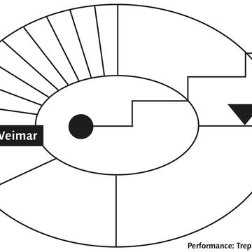 Ankündigung der Performance (Gestaltung: Professur Bauformenlehre)