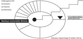 Ankündigung der Performance (Gestaltung: Professur Bauformenlehre) Ankündigung der Performance (Gestaltung: Professur Bauformenlehre)