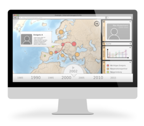 HistoGlobe soll mit einem 3D-Globus und einer digitalen Zeitleiste das Geschichtsverständnis verbessern. HistoGlobe soll mit einem 3D-Globus und einer digitalen Zeitleiste das Geschichtsverständnis verbessern.