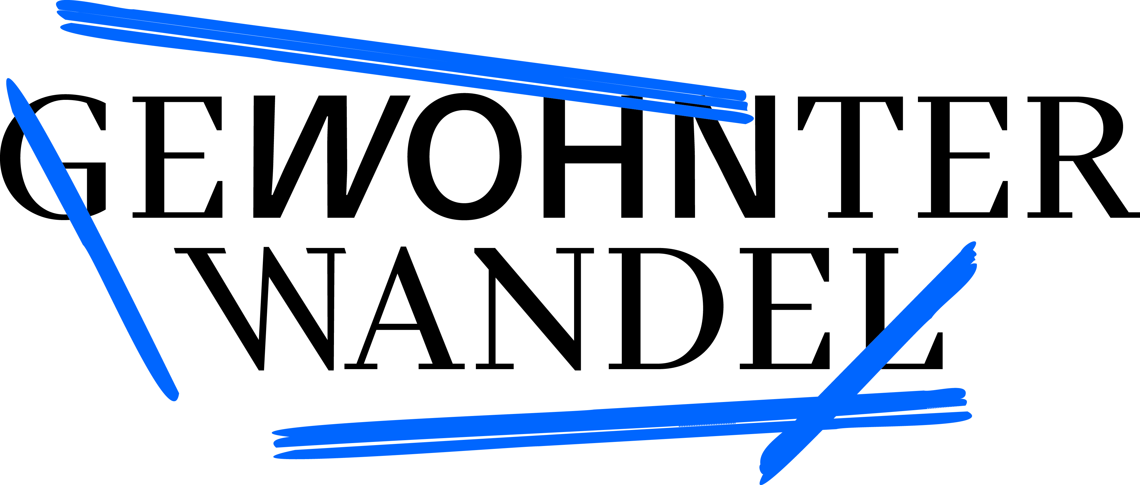 (c) Happy Little Accidents Die Worte "Gewohnter Wandel" bilden umrahmt von blauen Balken das Logo des Graduiertenkollegs