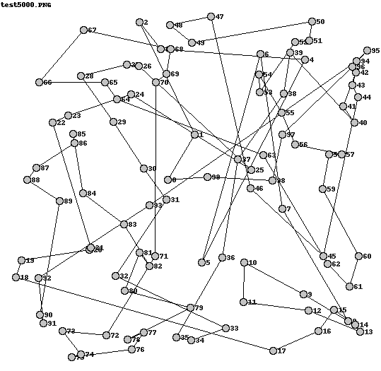 Schema of adaptive filter