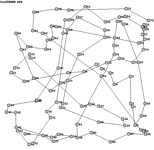 Schema of adaptive filter
