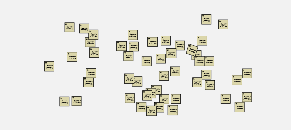 File:Affinity Diagramming 1.png