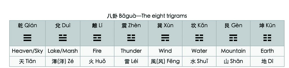 Bagua1.jpg