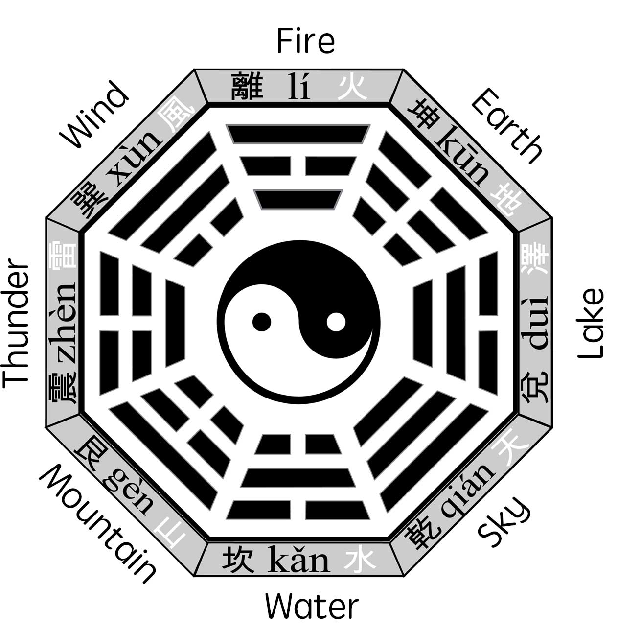 Bagua2.jpg