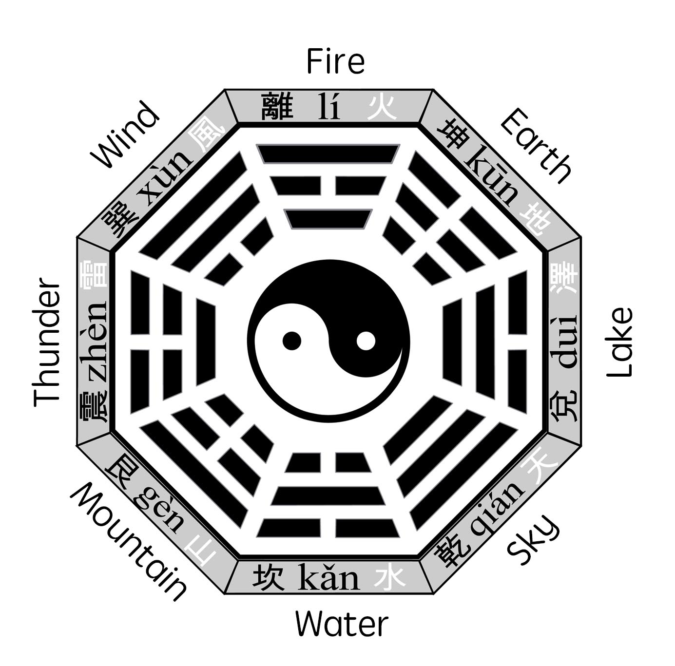 Bagua3.jpg