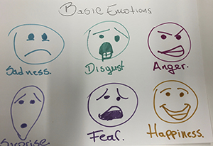 Basic emotions sketch.jpg