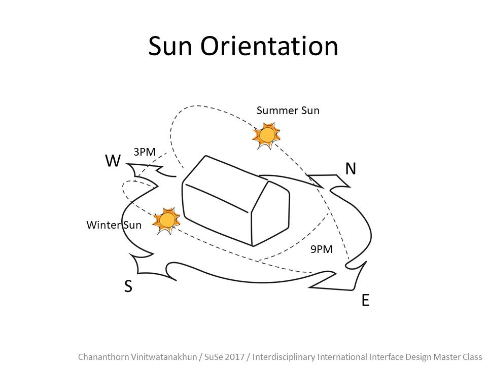 CV Interface Slide (5).JPG