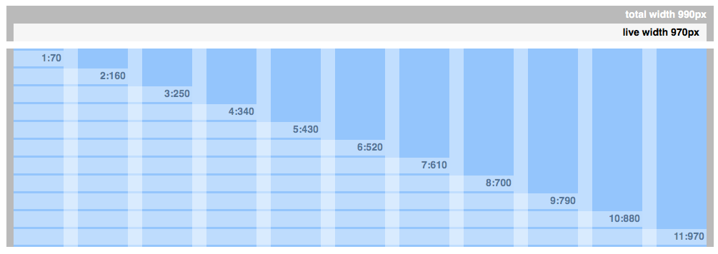 ExRa grid.png