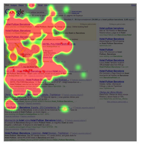 Abbildung 1. Eyetracker Hotspots.