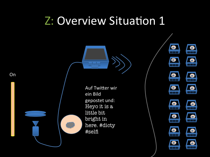 File:Folieoverview2.png
