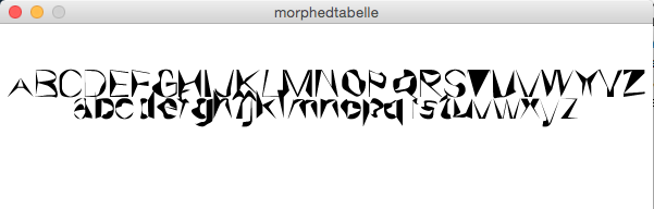 Morphedtabelle.png
