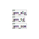 File:Pd-ann-objects.png