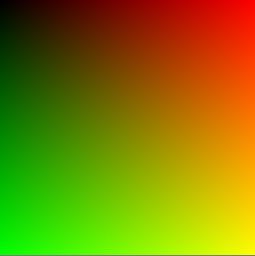 RGB-processing.jpg