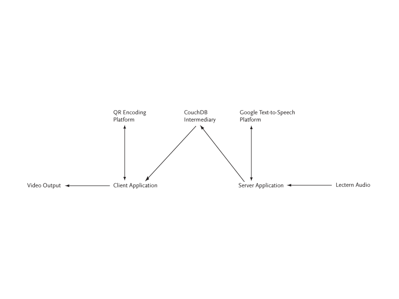 Reizner wheschematic.jpg