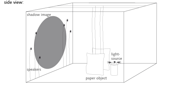 Room structure p a f 1.jpg