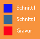 Line colors for Illustrator template, Schnitt I, Schnitt II, Gravur